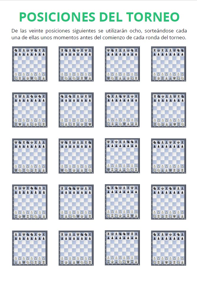 posiciones del torneo
